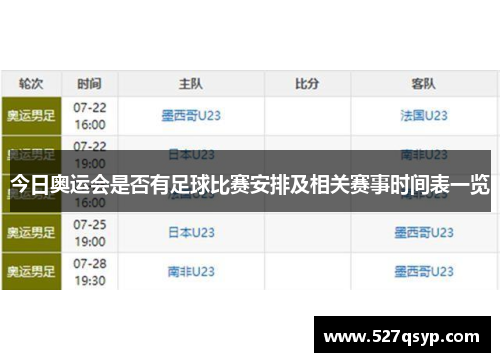 今日奥运会是否有足球比赛安排及相关赛事时间表一览
